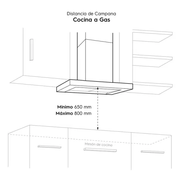 CAMPANA EXTRACTORA ELECTROLUX EJSE302TBJS - Imagen 4