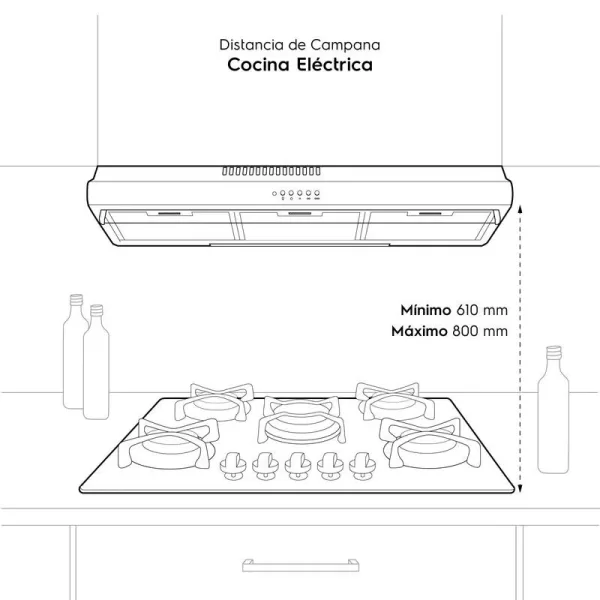 CAMPANA EXTRACTORA ELECTROLUX EJSE302TBJS - Imagen 5