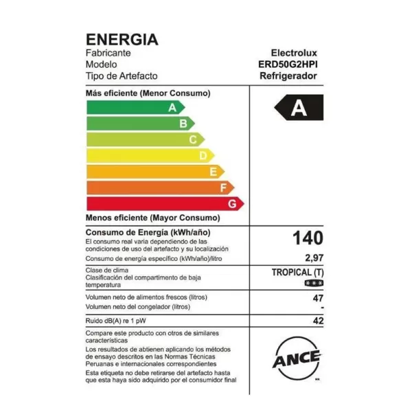 FRIOBAR ELECTROLUX ERD50G2HPI - Imagen 6