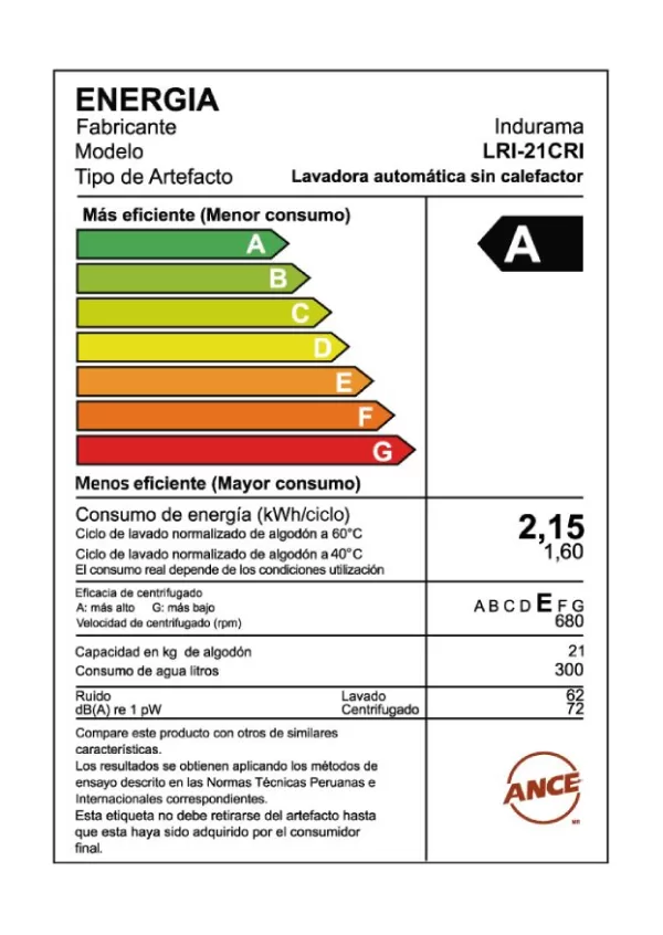 LAVADORA AUTOMATICA INDURAMA LRI-21CRI - Imagen 2