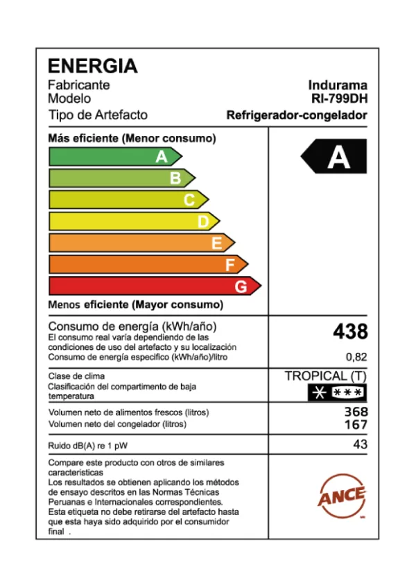 REFRIGERADORA INDURAMA RI-799DH CR SIDE BY SIDE - Imagen 4