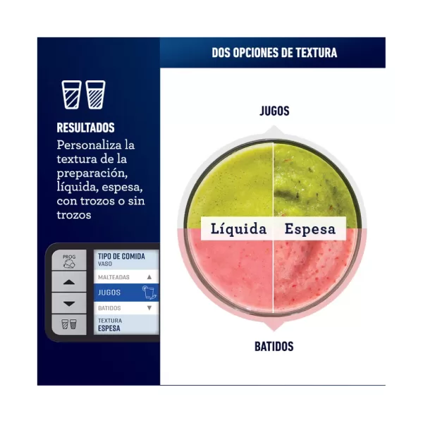LICUADORA OSTER ActiveSense™ BLSTTDGNBG - Imagen 5
