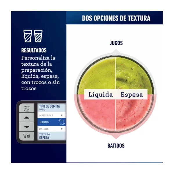 LICUADORA OSTER ActiveSense™ BLSTTDGRBG - Imagen 5