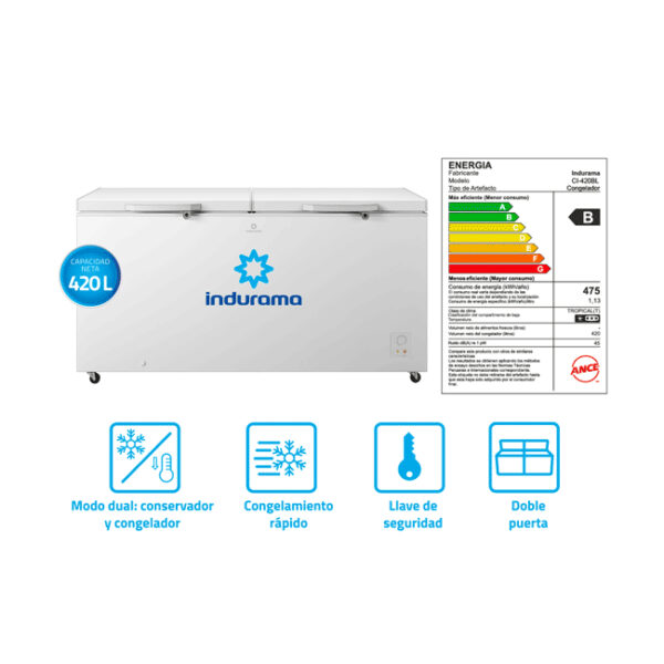 CONGELADORA INDURAMA CI-420BL