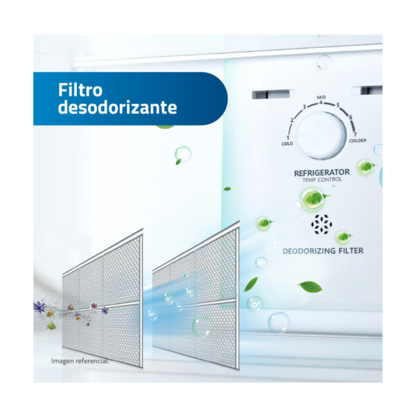 REFRIGERADORA INDURAMA RI-389I - Imagen 6
