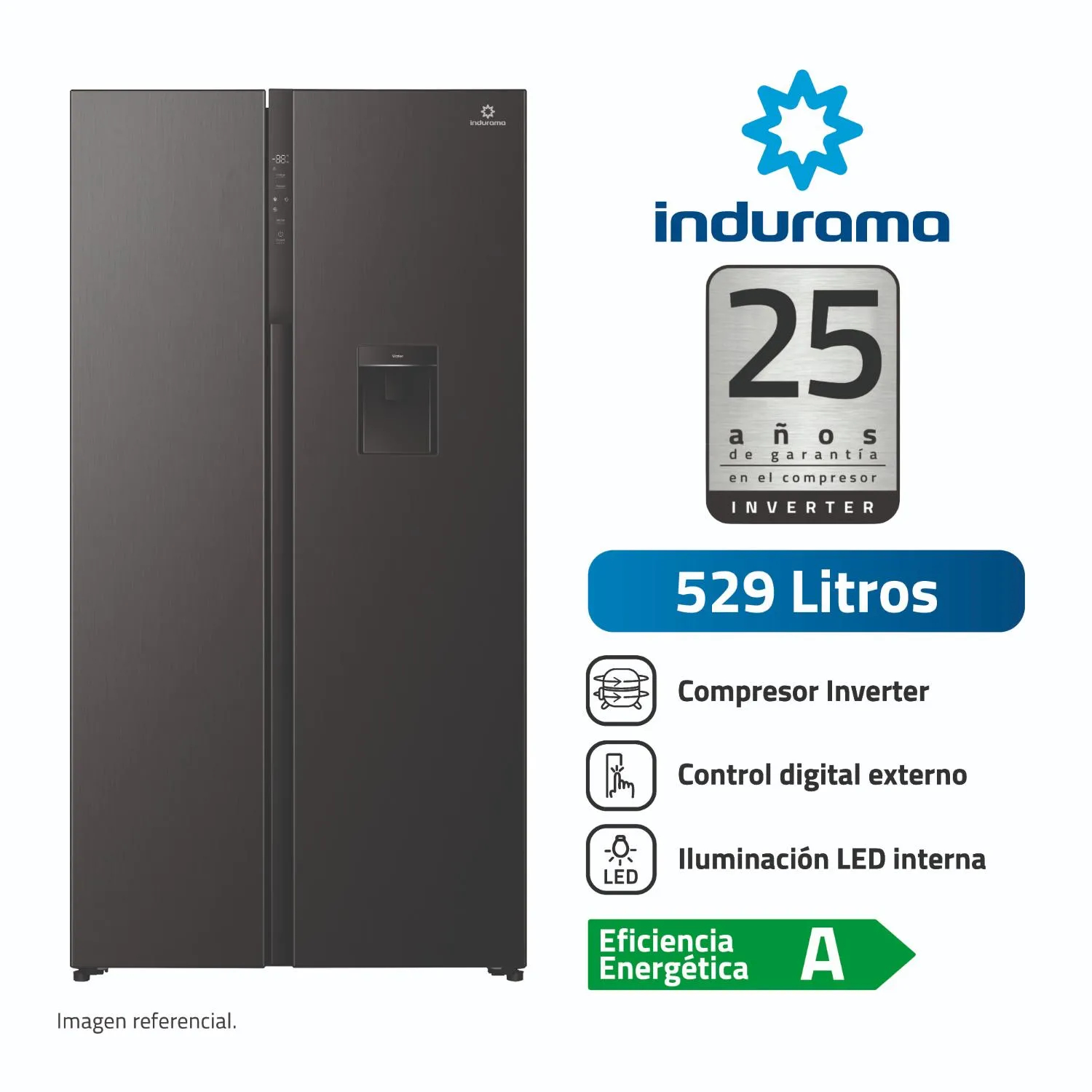REFRIGERADORA INDURAMA RI-795DNI