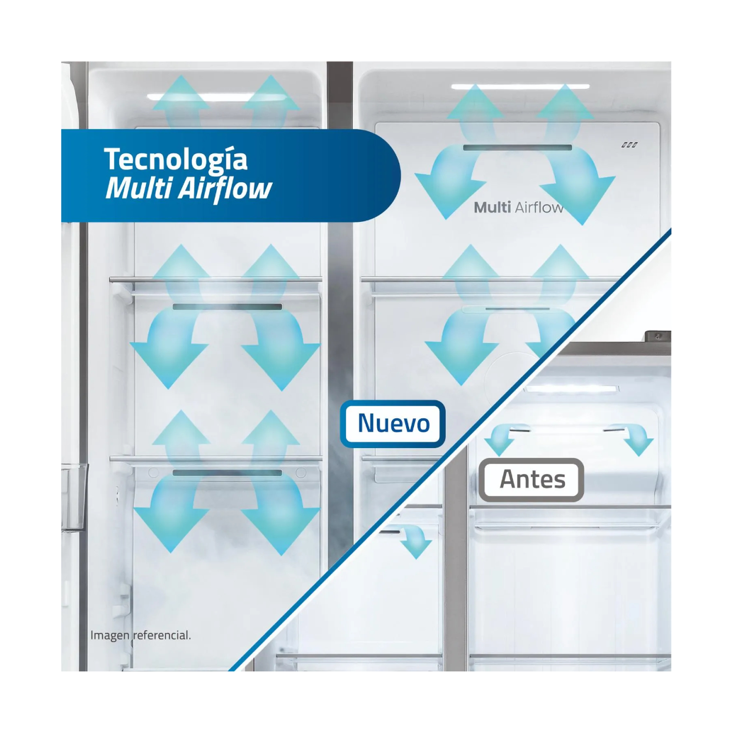 REFRIGERADORA INDURAMA RI-795DNI - Imagen 6