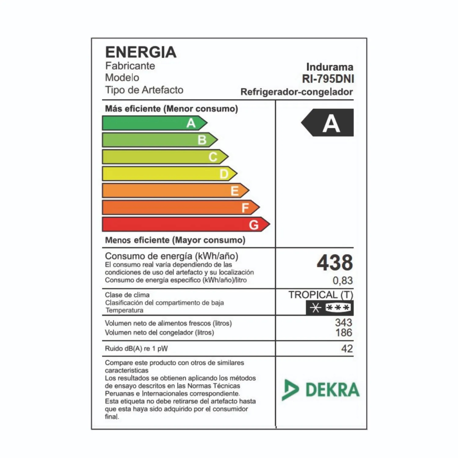 REFRIGERADORA INDURAMA RI-795DNI - Imagen 8