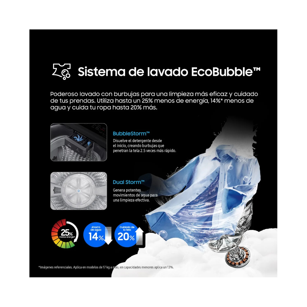 LAVADORA SAMSUNG WA40F17E7CPE - Imagen 7